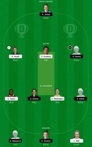 SOB-W vs BPH-W Dream11 Fantasy Tip #2 - The Hundred